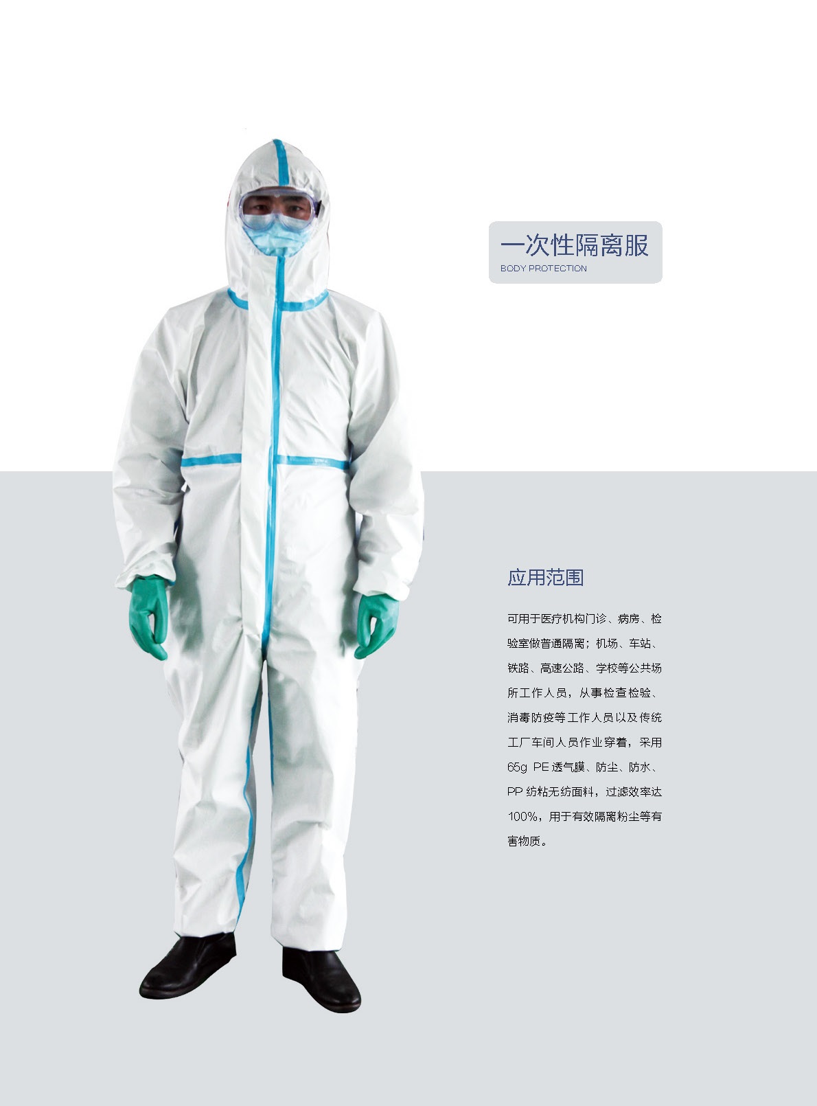 醫用服